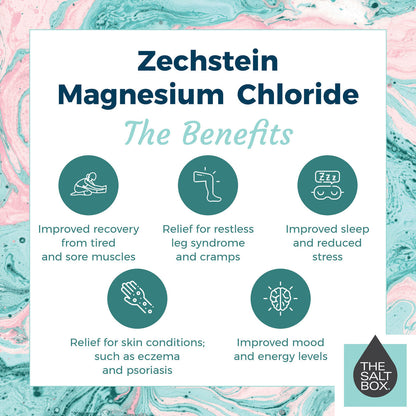 Benefits of Zechstein Magnesium Chloride
